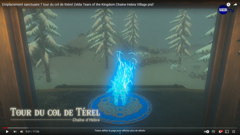 Sanctuaires Par Zone Géographique